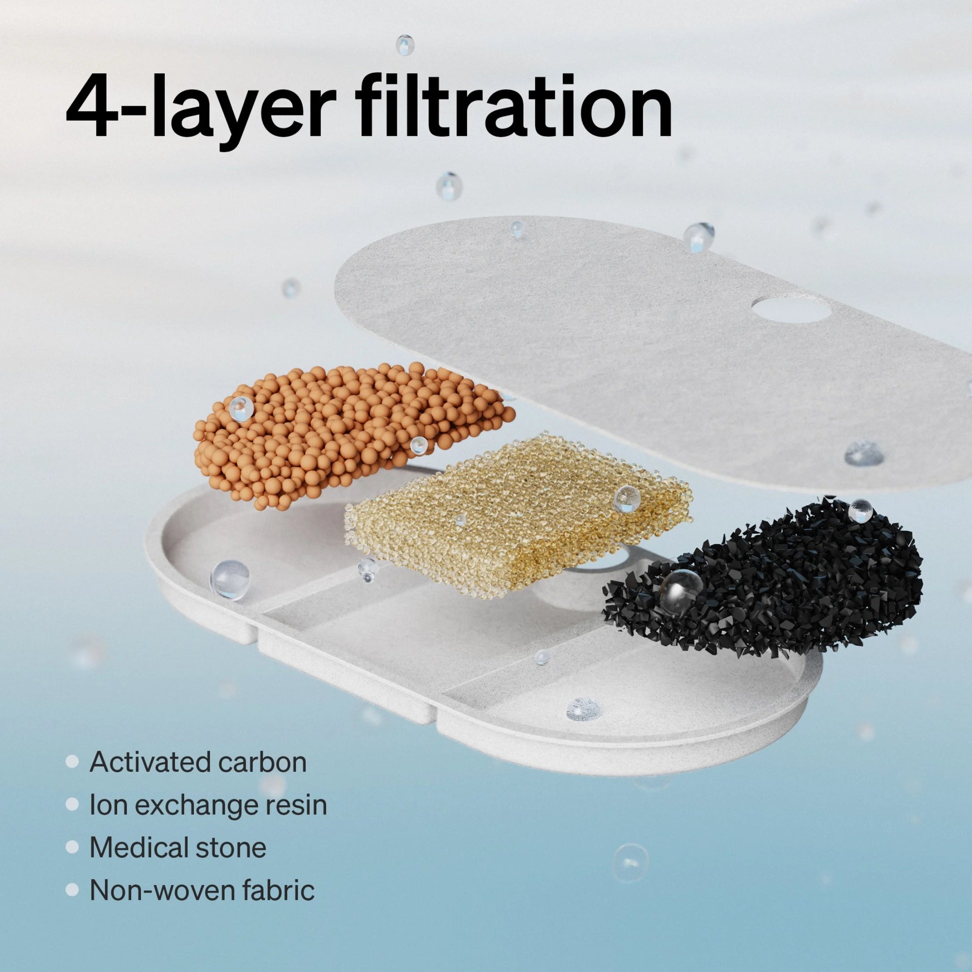 Capsule Cat 67Oz/2.1L Stainless Steel Tray Cat Water Fountain, Ultra Quiet, Automatic Cat Fountain with Two Flow Modes, Bpa-Free, Metal Capsule, Healthy Water Fountain for Indoor Cats